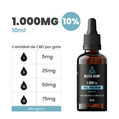 BLESS CBD ACEITE DE CANNABIS 1000MG 10ML(uso topico y sublingual)